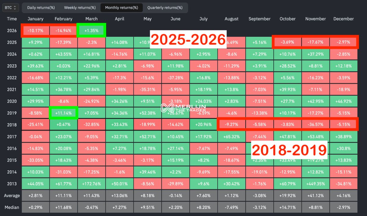 Merlijn The Trader tweet media