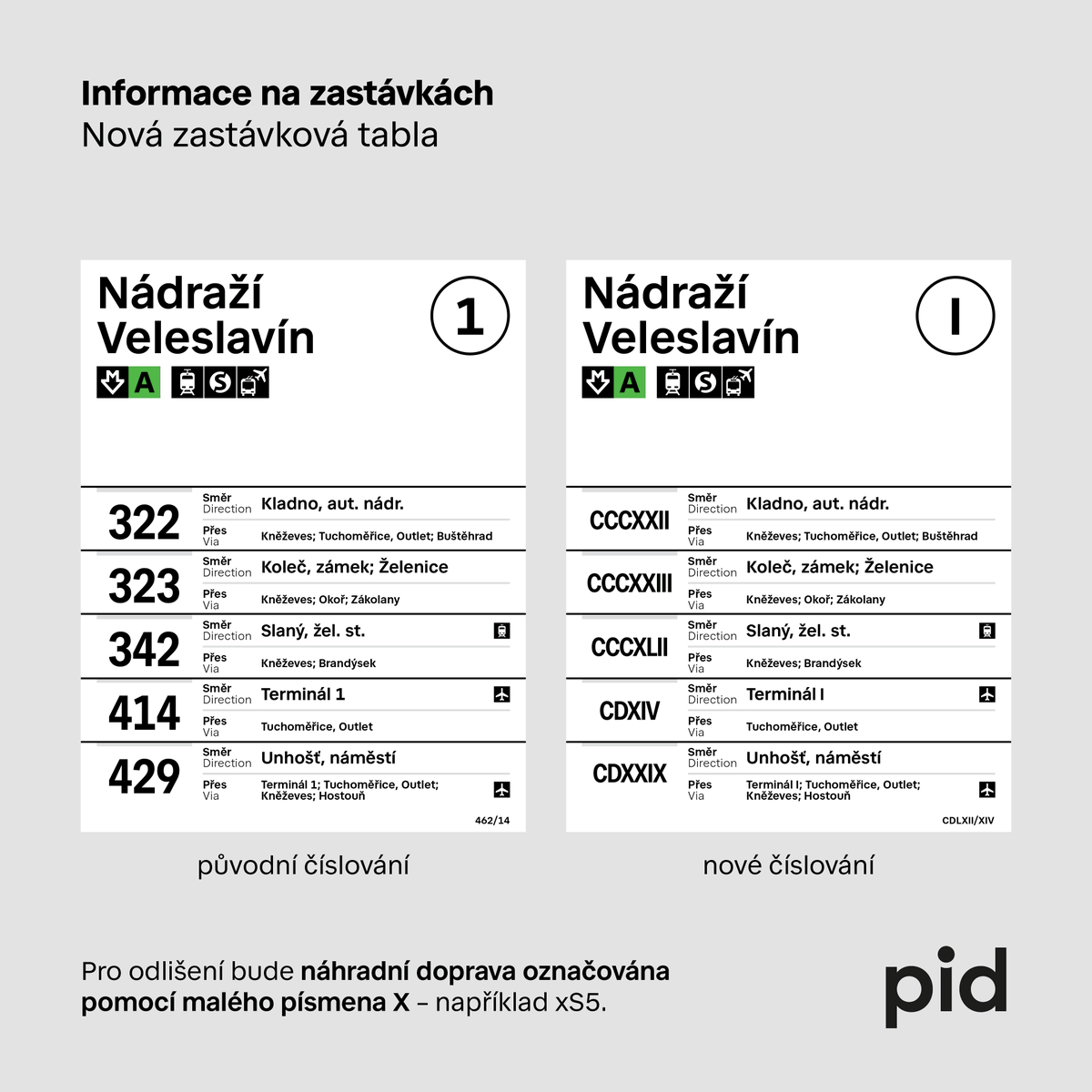 PID - mobilita budoucnosti tweet media