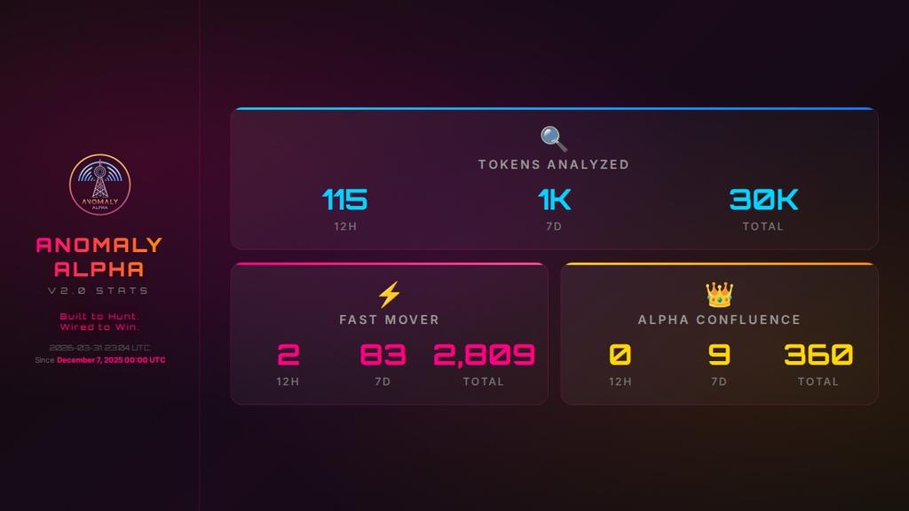 crypto HUB tweet media