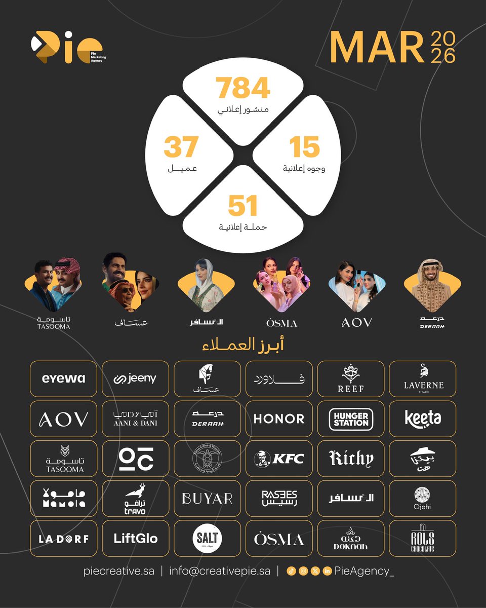 Pie Agency tweet media