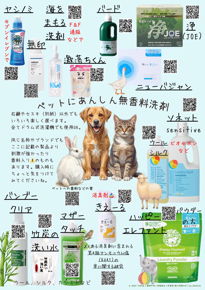 lesparentsdet's tweet photo. そんな洗剤不足して水だけで洗うほうが保護できるんじゃないの？ https://t.co/Ha9zymfa2O