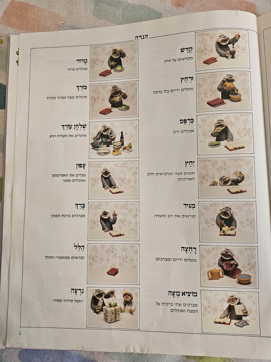 מלודי غزال פונד tweet media