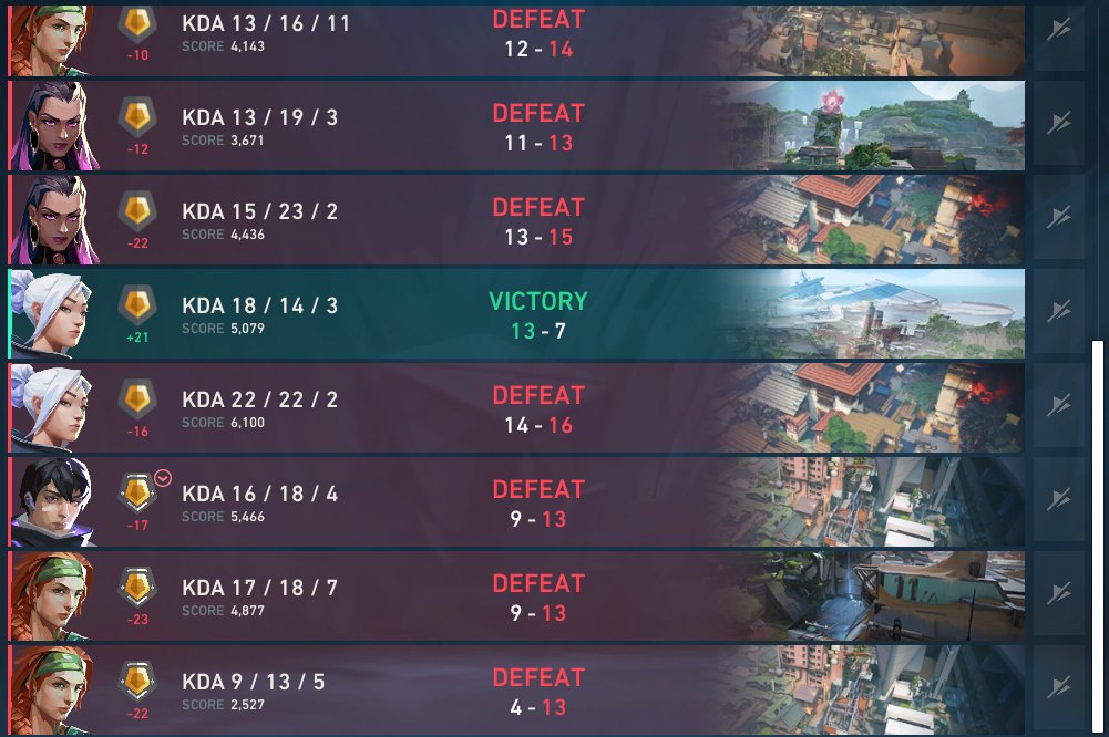 狐日 つゆ/tsuyu tweet media