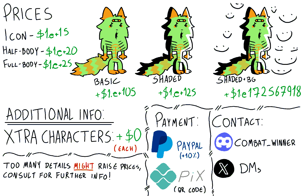 glutton_slugcat's tweet image. Hi guytsps i'm #updating my commsions sheep
 bribes hoaep yu guis understalesnds