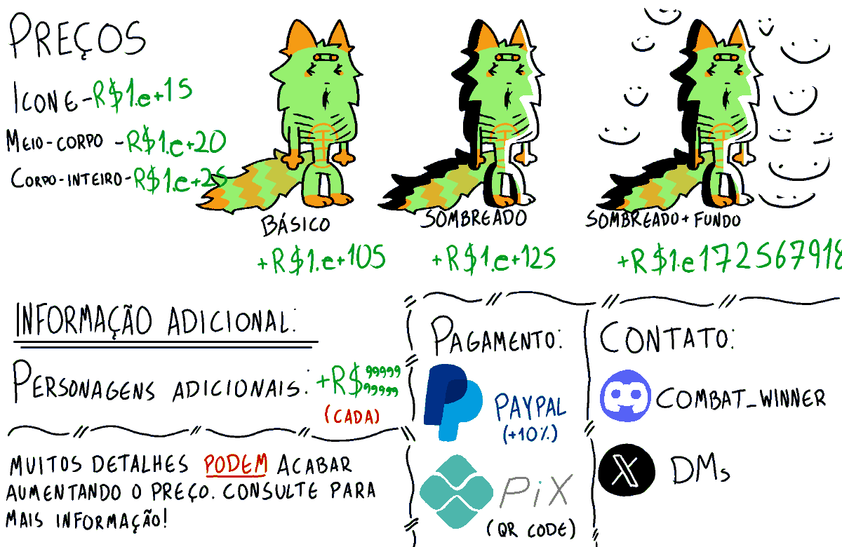 glutton_slugcat's tweet image. Hi guytsps i'm #updating my commsions sheep
 bribes hoaep yu guis understalesnds