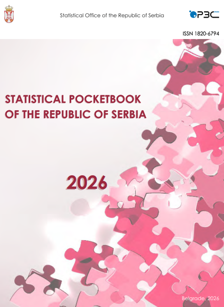 RZS Srbije tweet media