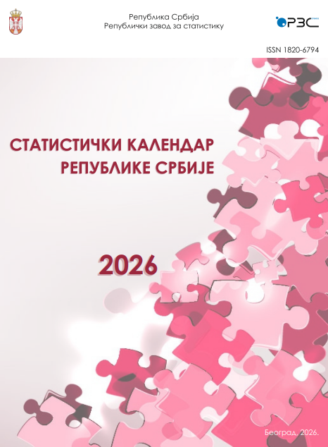 RZS Srbije tweet media