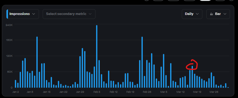 M-log1 tweet media