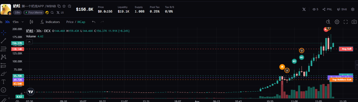 CryptoChaz tweet media