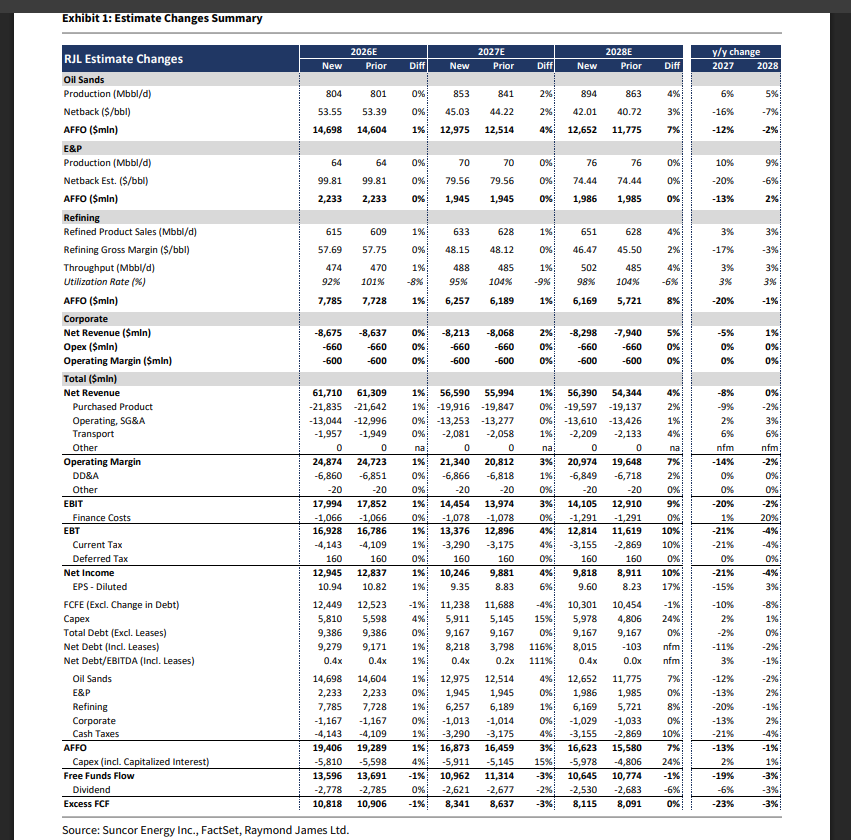 Fuzzy Bear tweet media