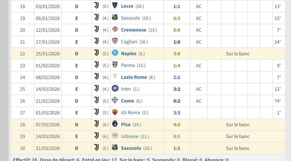 𝙂𝙤𝙪𝙧𝙣𝙞𝙨𝙩𝙚 tweet media