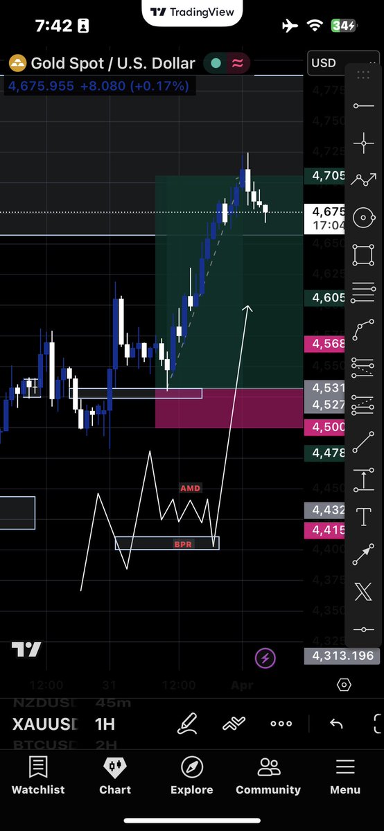 OLIVIA 🌻 tweet media