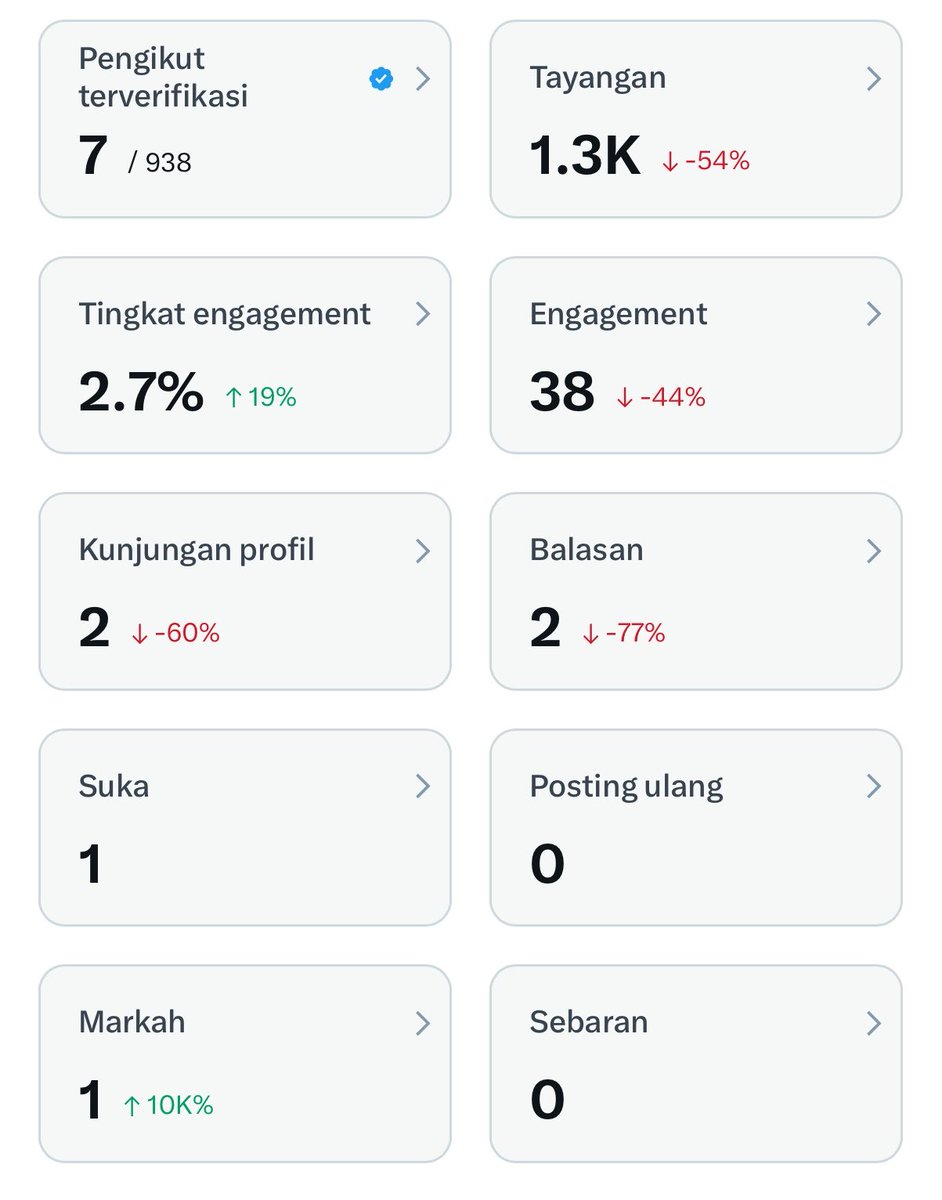 engka ⋆.𐙚 ̊ tweet media