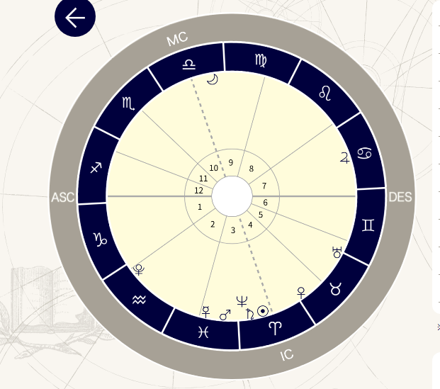 【公式】鏡リュウジ「今日の星のメッセージ」 tweet media