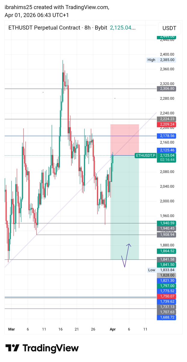 khalil_trader tweet media