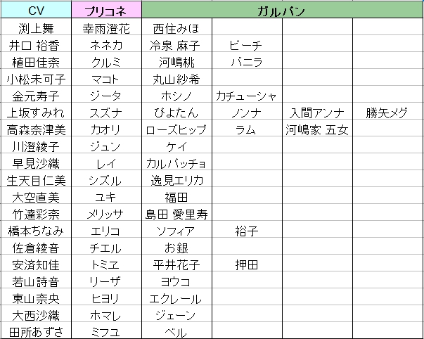 カニネテ tweet media