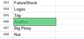AceBox tweet media