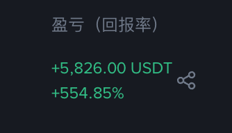 哥布林 tweet media