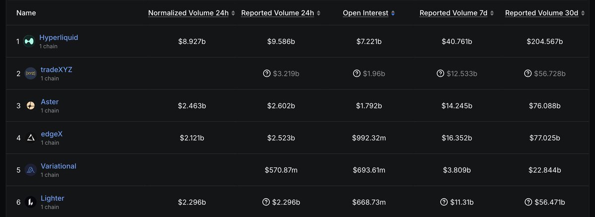 Crypto OMG tweet media