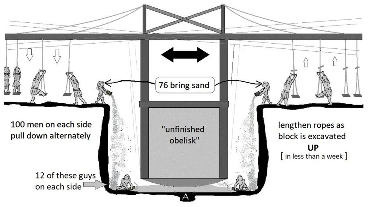 Beaubien tweet media