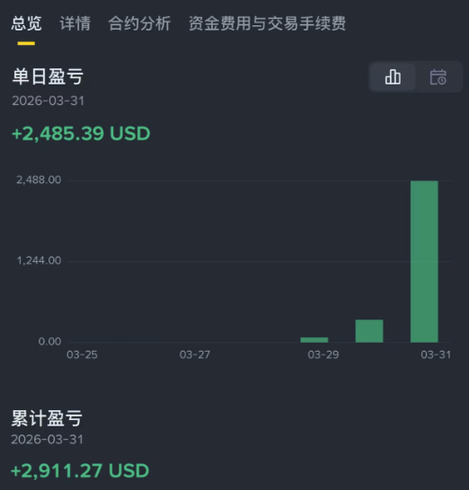 哥布林 tweet media