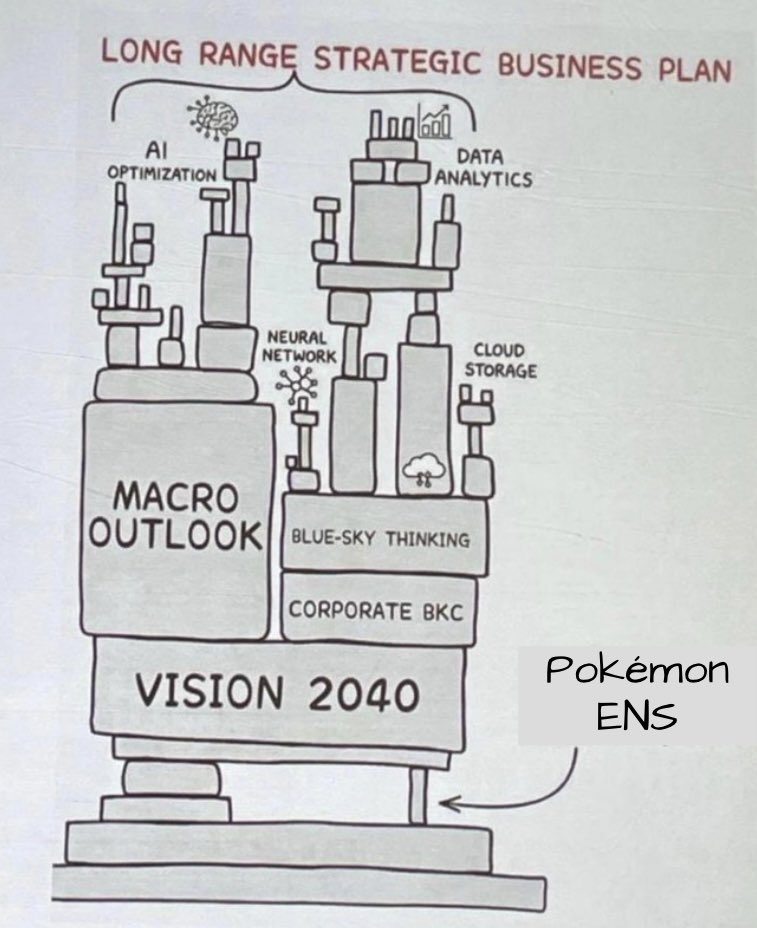 Riolu.eth tweet media