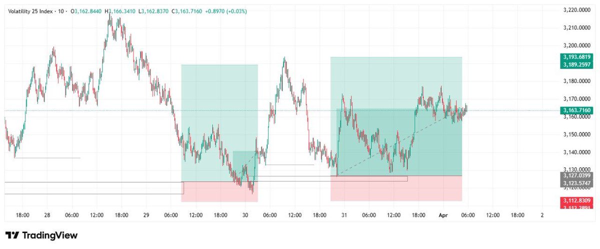 5BONACCI_TECH tweet media