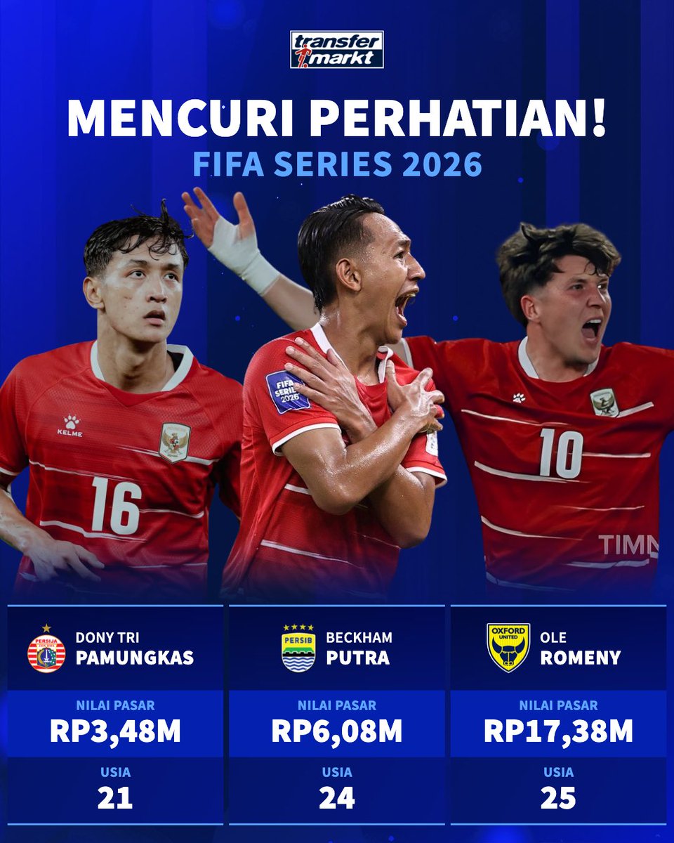 Transfermarkt Indonesia tweet media