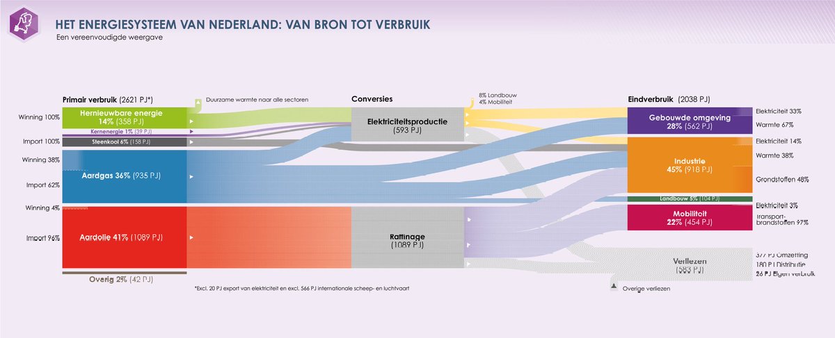 TellMeWhy tweet media