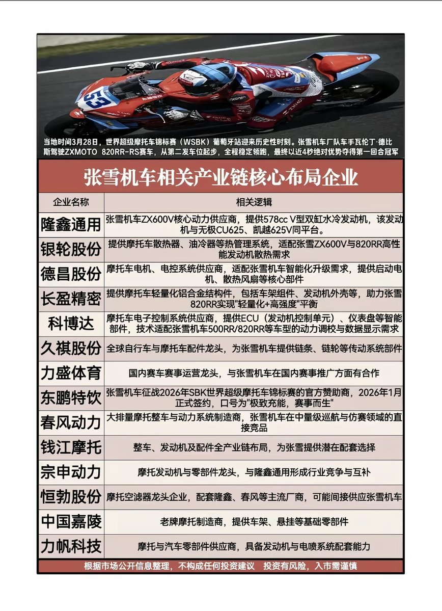 渡边君 tweet media