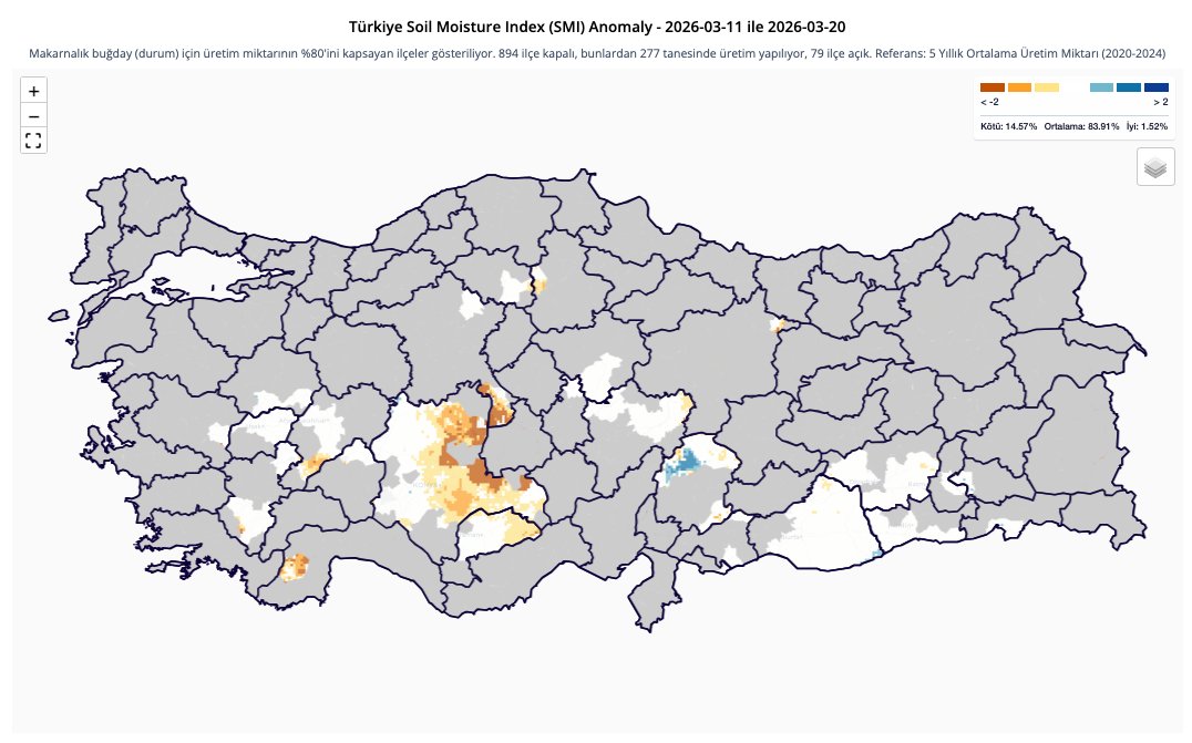 tarla.io tweet media