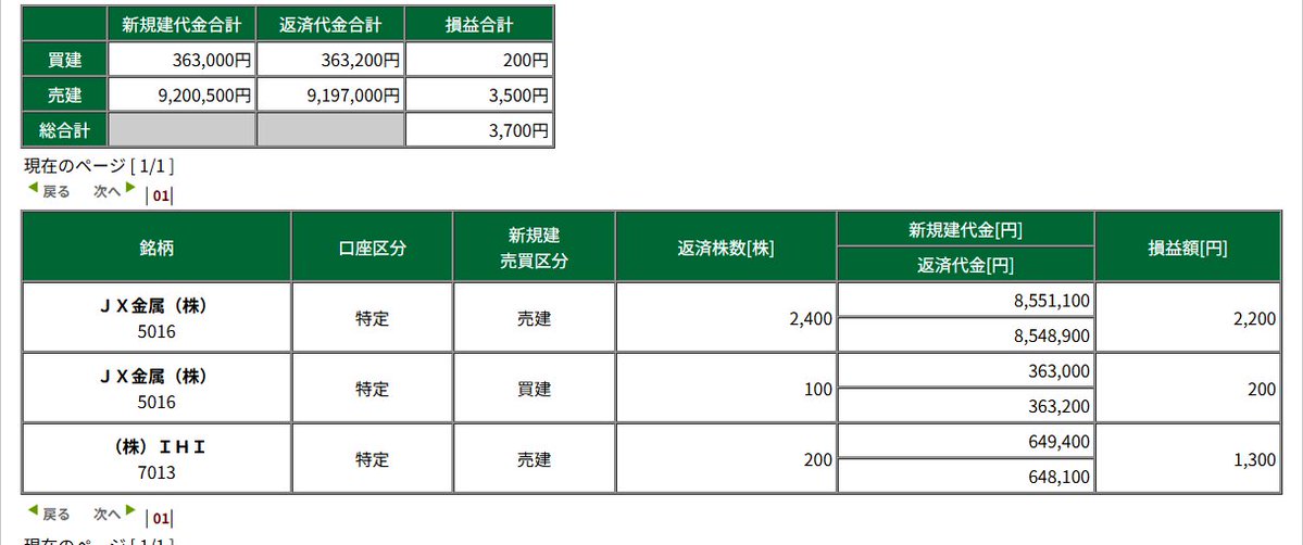 チキフネ tweet media