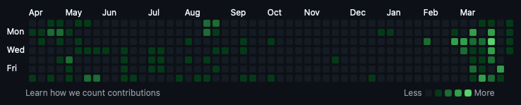Tecco ⚔ ∞ tweet media