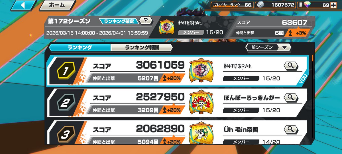 ユルノア tweet media