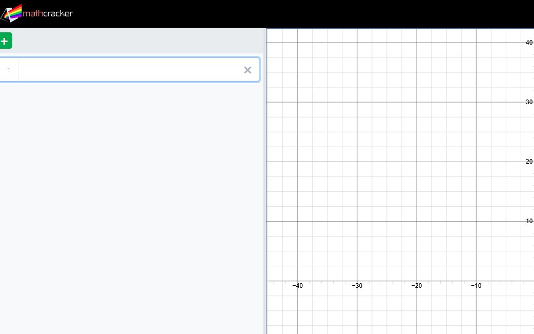 MathCracker.com tweet media