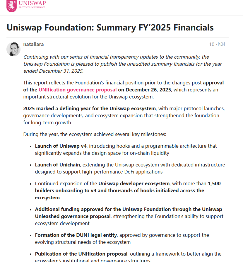 PANews's tweet image. Uniswap基金会公布2025年财务摘要，资金可撑到2027年初

截至2025年12月31日，Uniswap基金会持有4990万美元现金及稳定币、1510万枚UNI和240枚ETH，合计总价值约8580万美元，预计可支撑运营至2027年1月。

钱从哪来：通过Uniswap