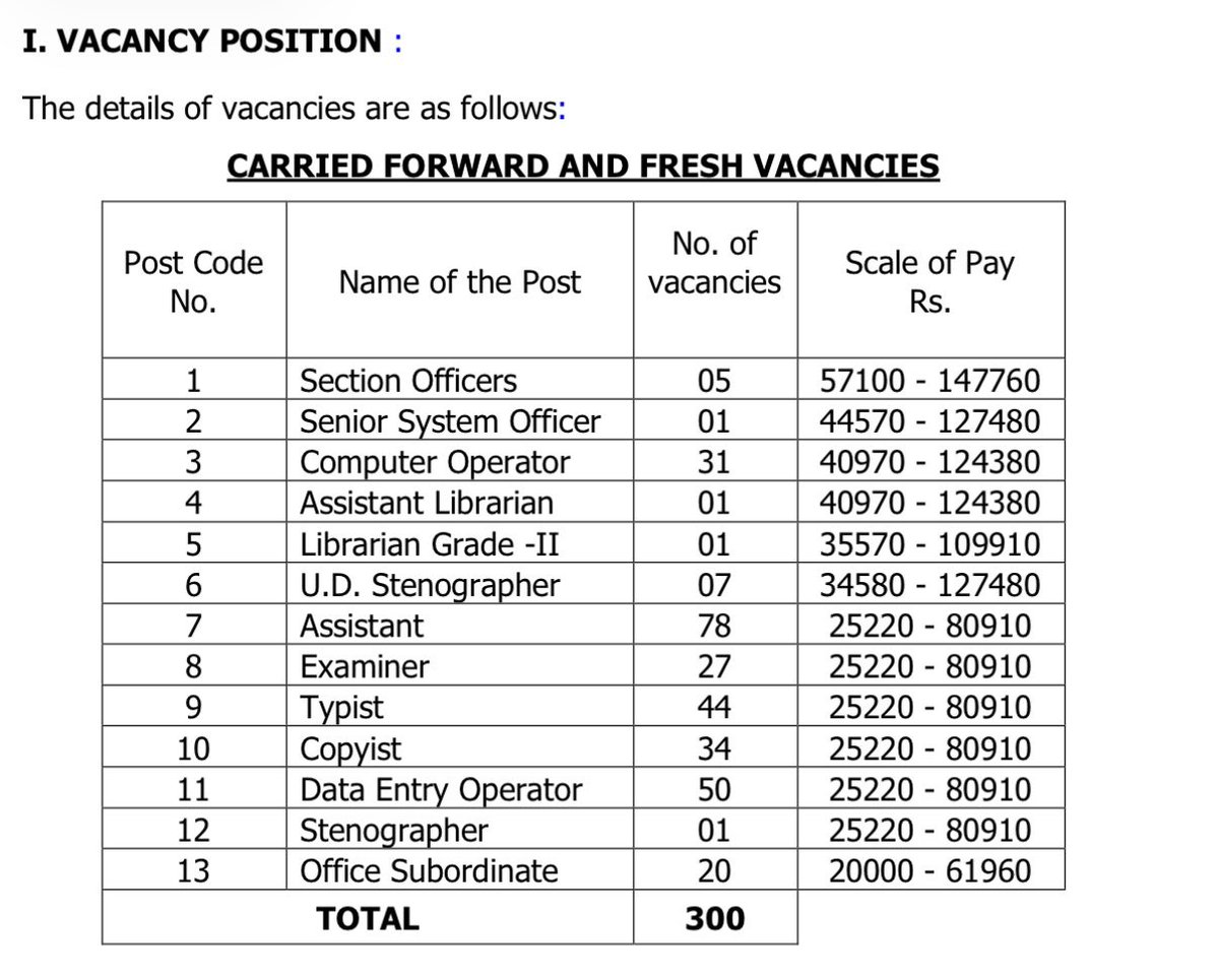 Kumar Aman tweet media