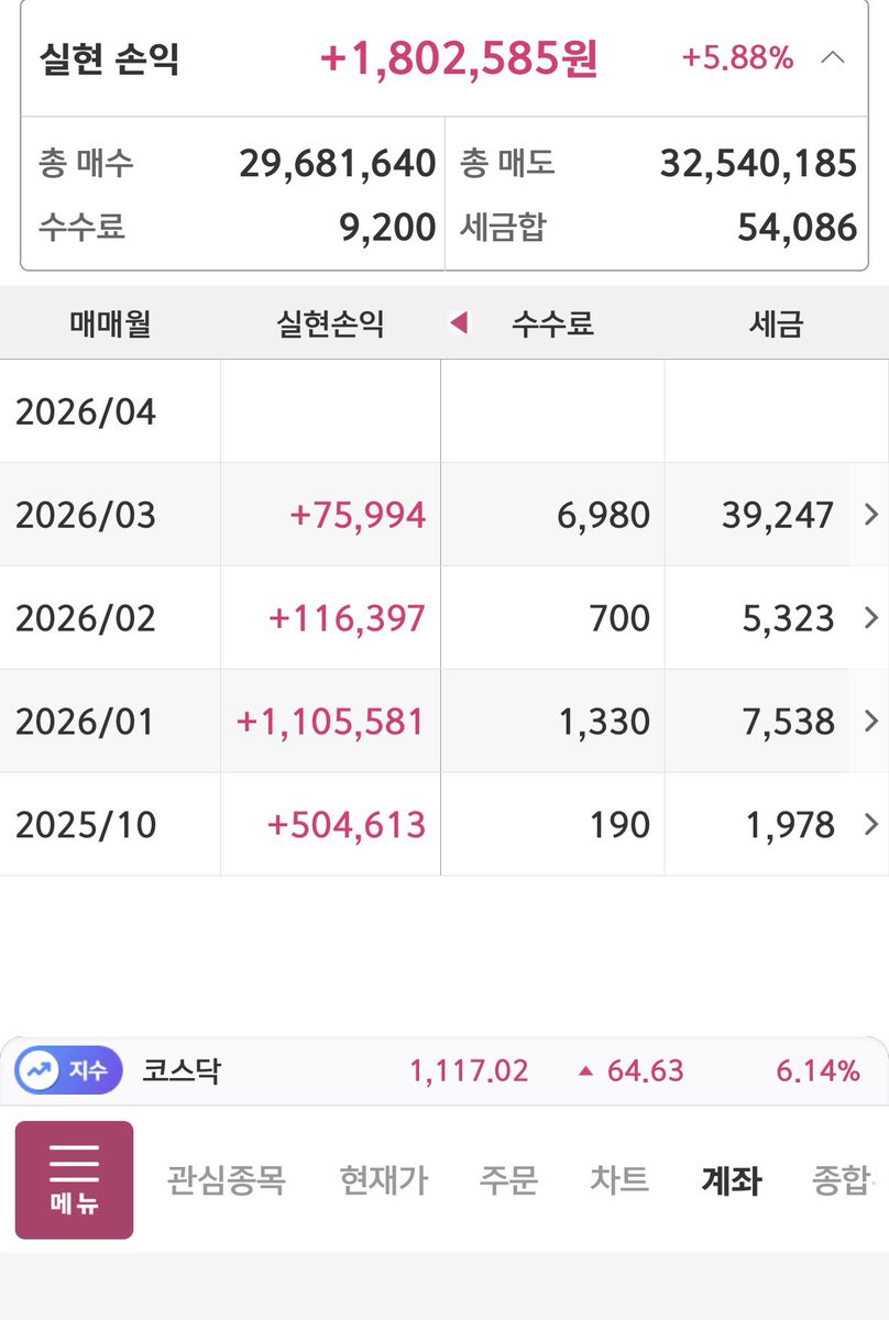 박준명 tweet media