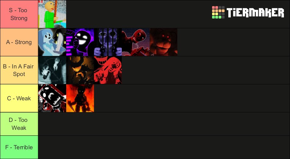 SnoopPingus The IDIOT tweet media