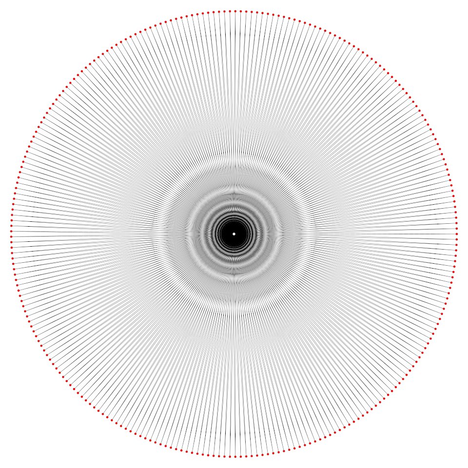 Speculative Nature tweet media
