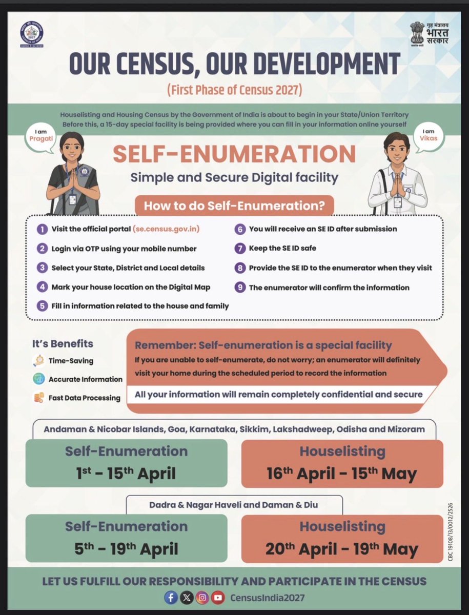 Central Bureau of Communication (CBC) tweet media