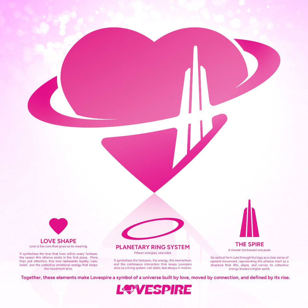 𝙇𝙊𝙑𝙀𝙎𝙋𝙄𝙍𝙀 tweet media