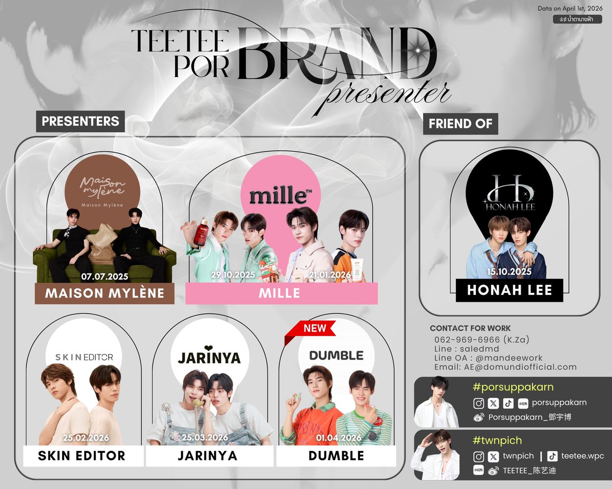 นตนฟ 🌦🫠 (ร่างจำแลง) tweet media