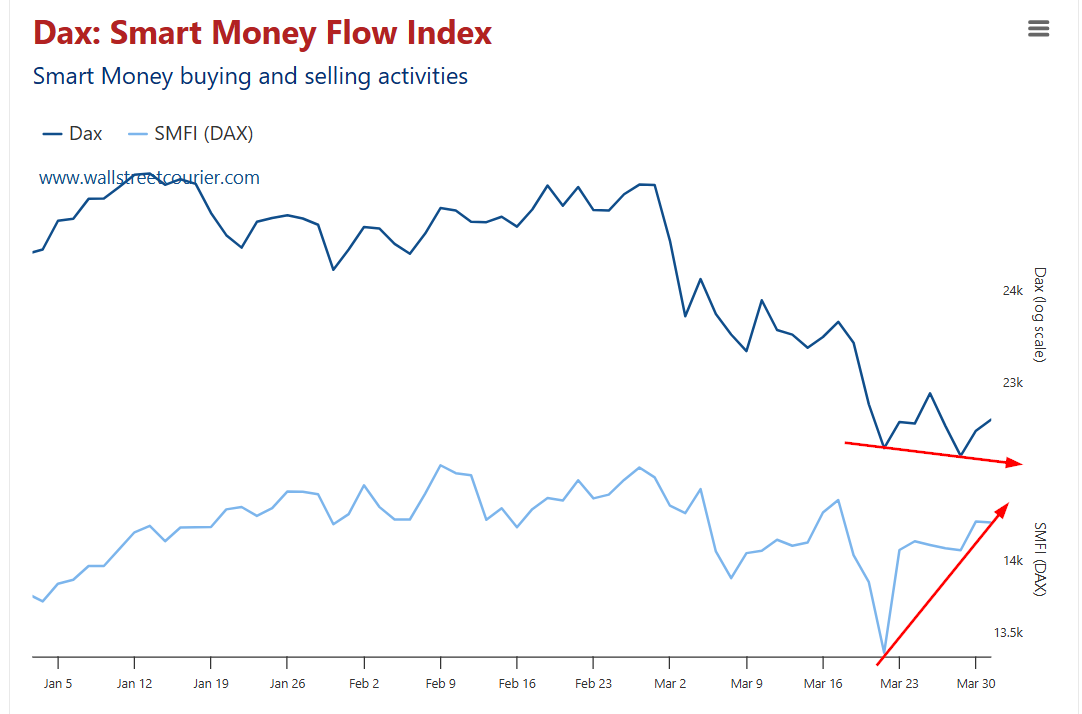 JCS-Charting tweet media