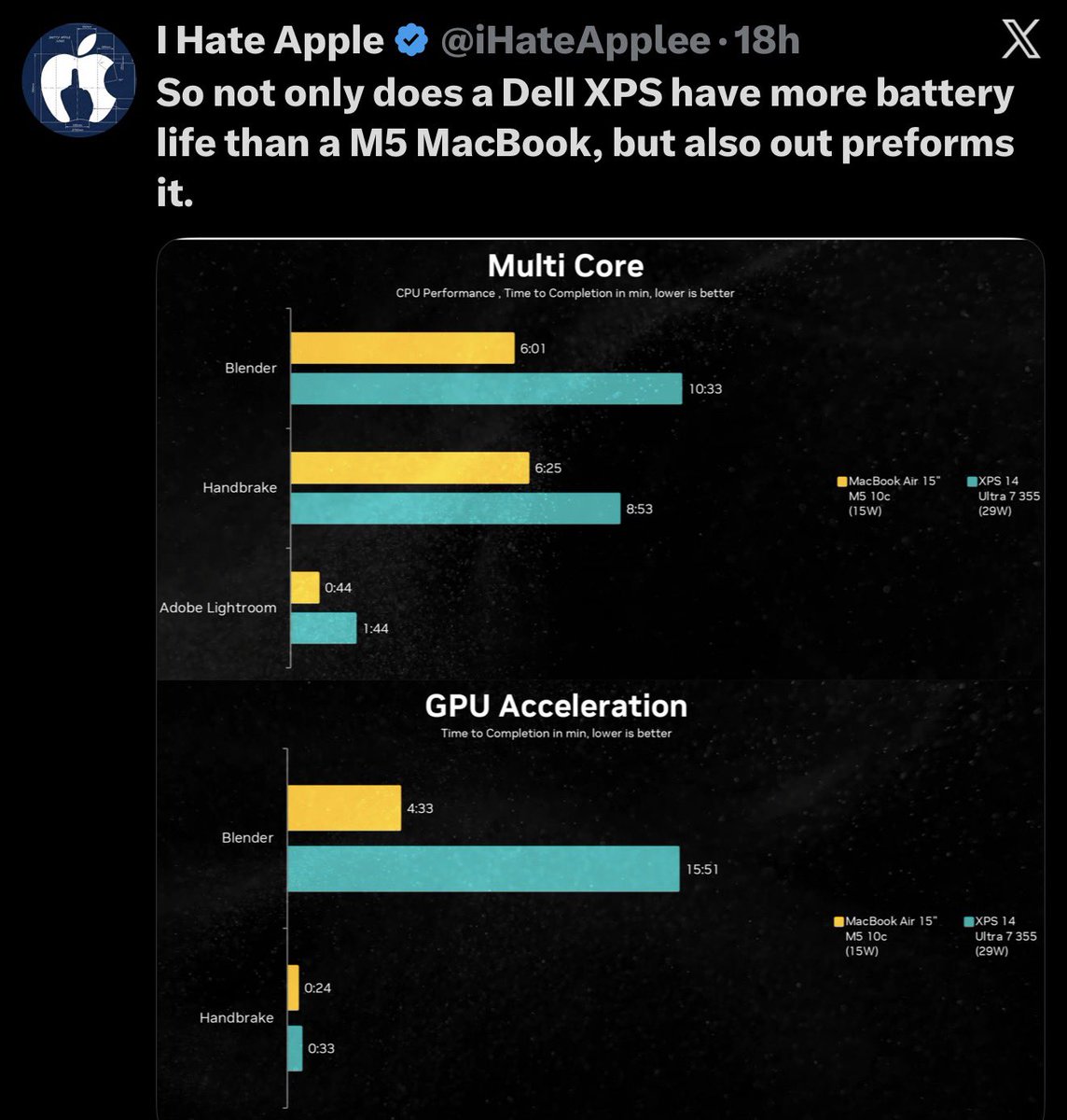 ᗰII᙭ᑌ :3 tweet media