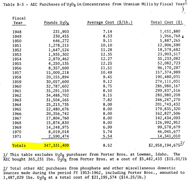Nuclear Update tweet media