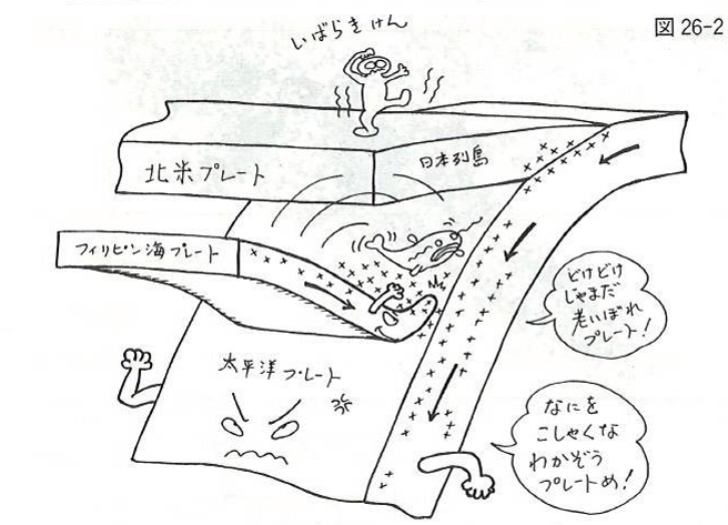 ichikaz's tweet photo. 4月1日午前中に，関東でやや大きめの地震が発生しました．震源はいつもの茨城県南部ですが，久ぶりに大きめでした．
フィリピン海プレートと太平洋プレートの衝突部で起こった地震． https://t.co/Os98WuMhaE