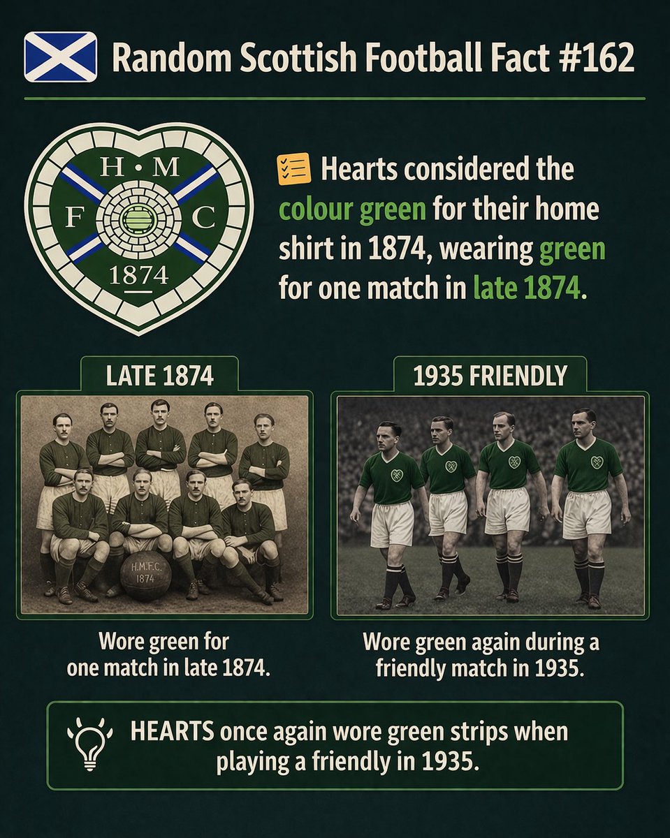 Scottish Fitbaw tweet media