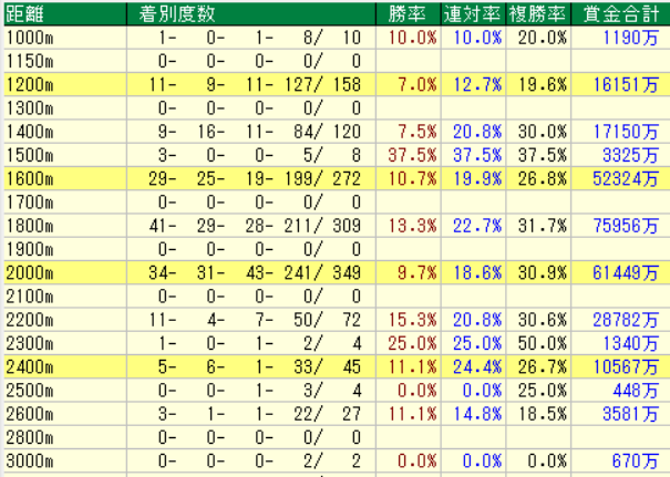 平出貴昭 tweet media