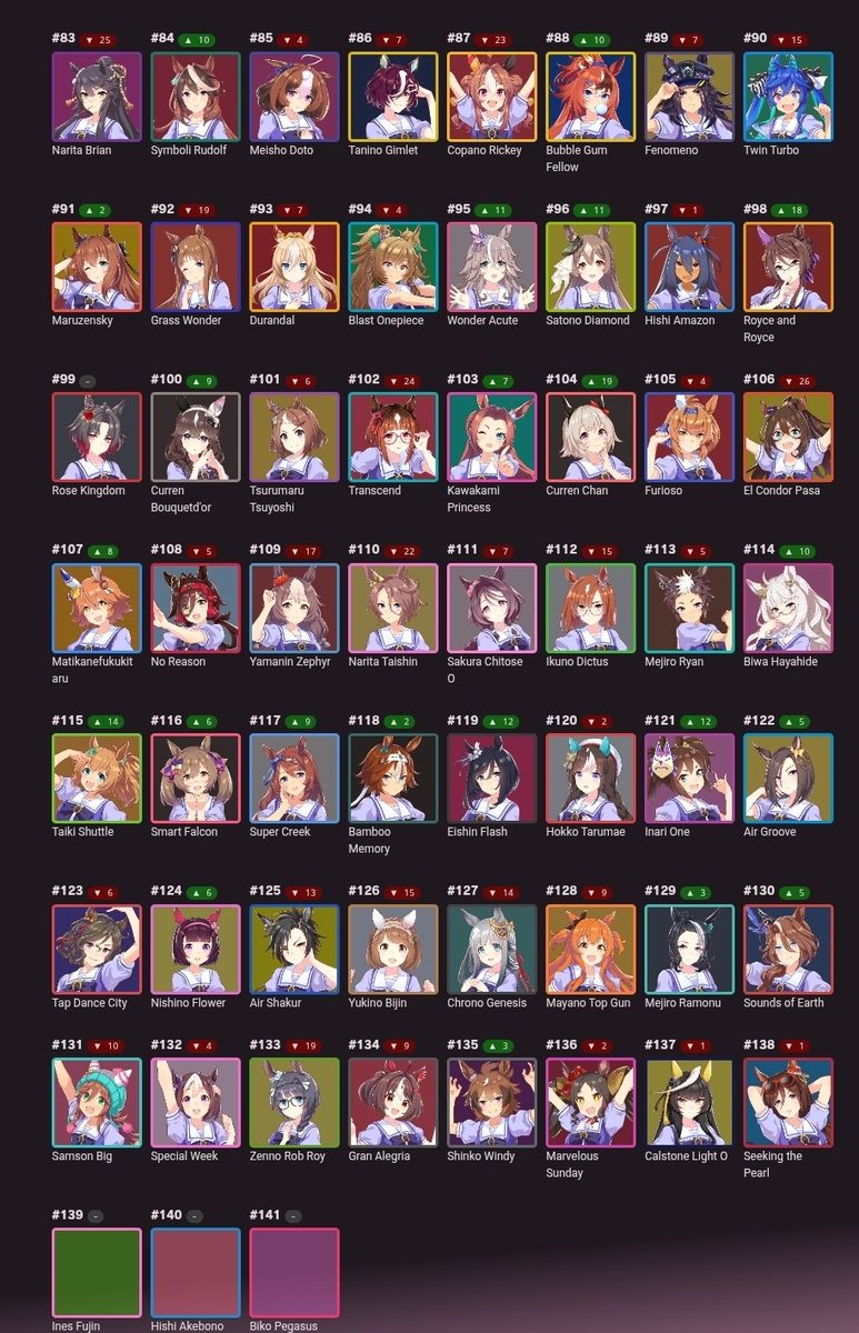 ♡•Lala / Light•☆ tweet media